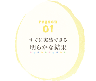 reason 01 すぐに実感できる 明らかな結果と高い技術力